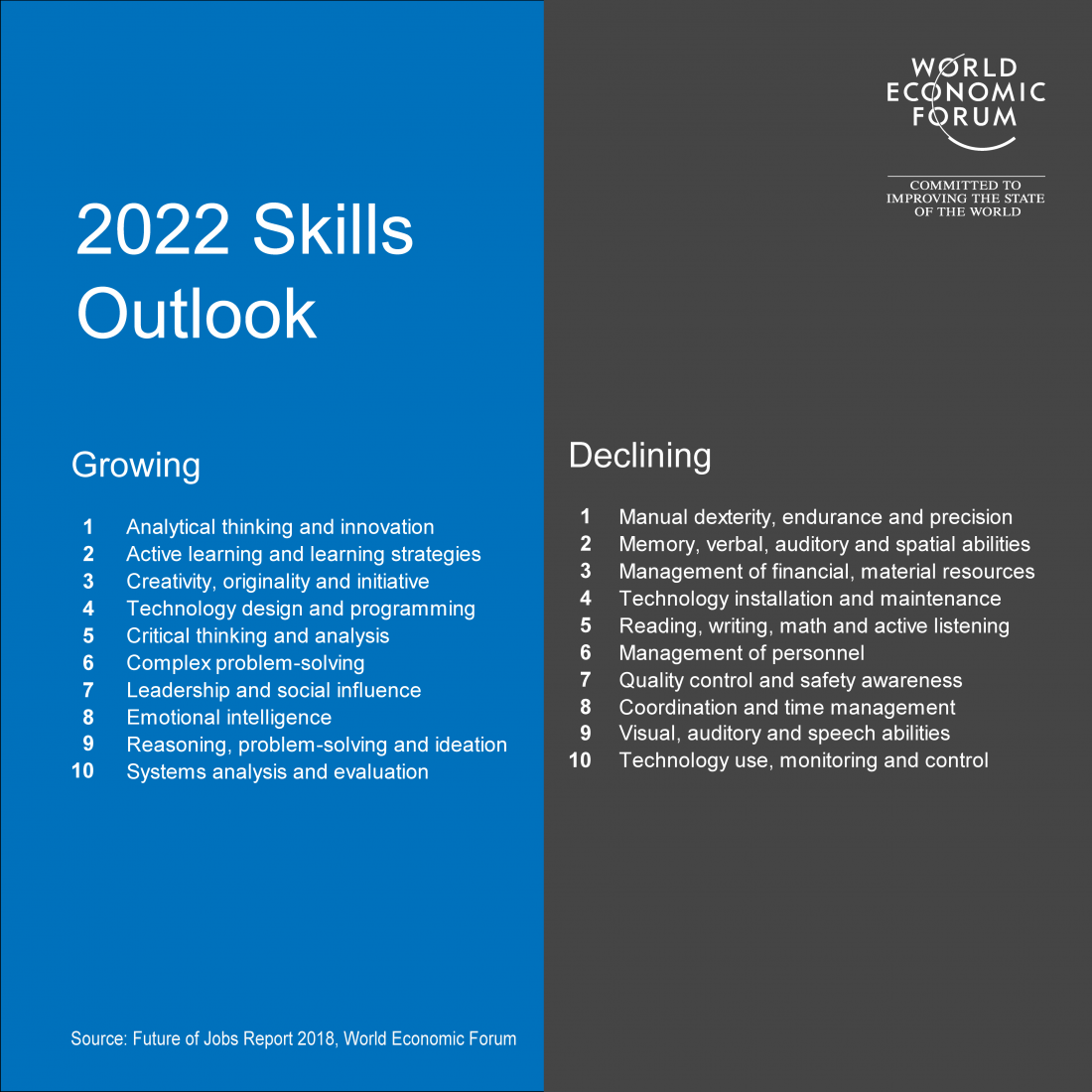 The 4 things business leaders can do to build a sustainable workforce | World Economic Forum